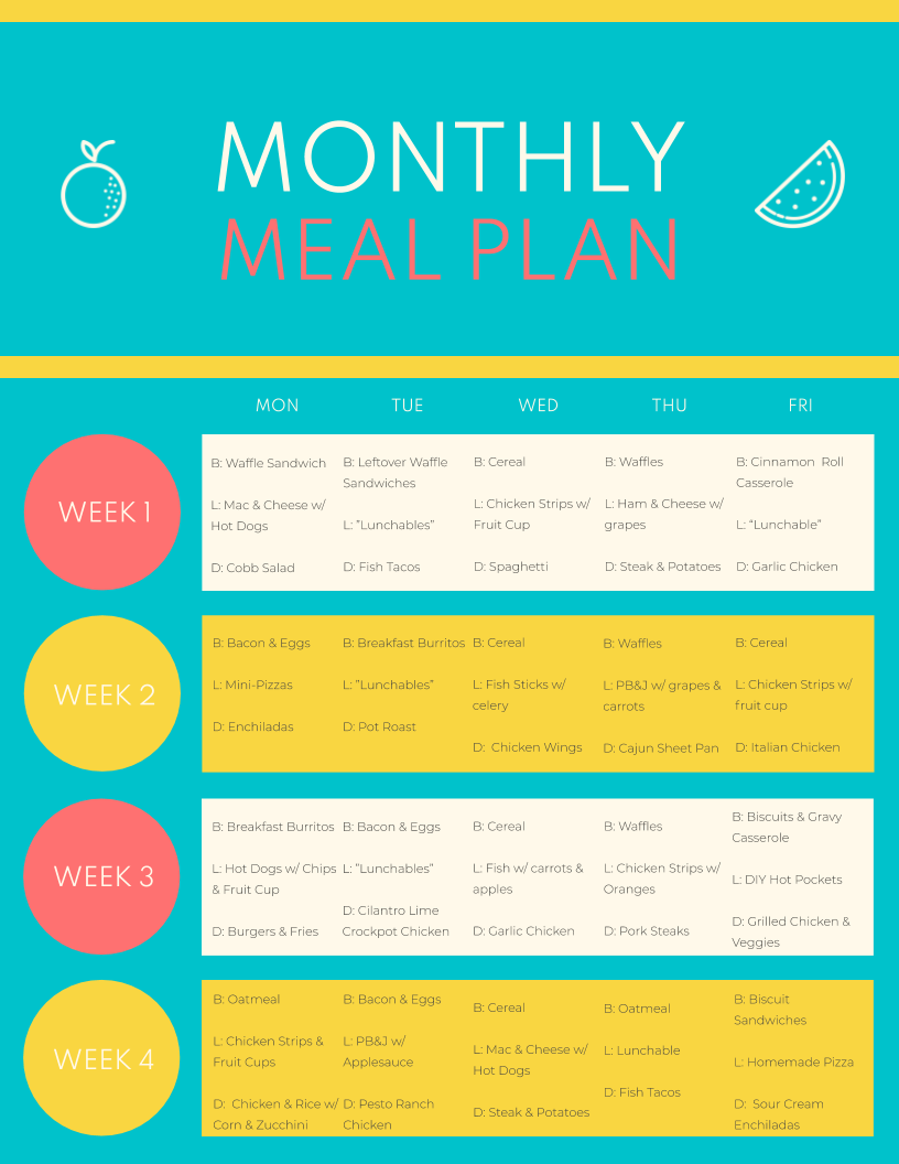 Simplify Your Life with a Rotating Meal Plan – Happier Homeschooling